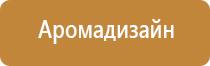 система очистки воздуха в помещении